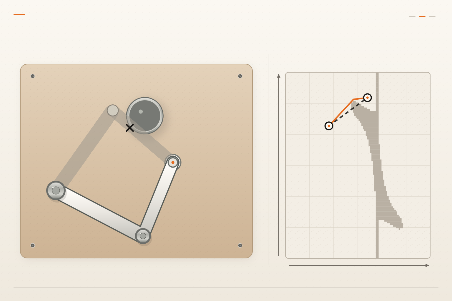 A two-link planar arm reaches one target in different elbow configurations beside an obstacle; an adjacent two-joint configuration-space view marks excluded configurations and a candidate connection that crosses them.